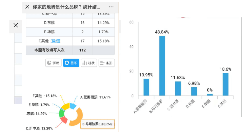 中图版（上海用） 第二册 专题23 工业区位与工业区   课件（28张PPT）