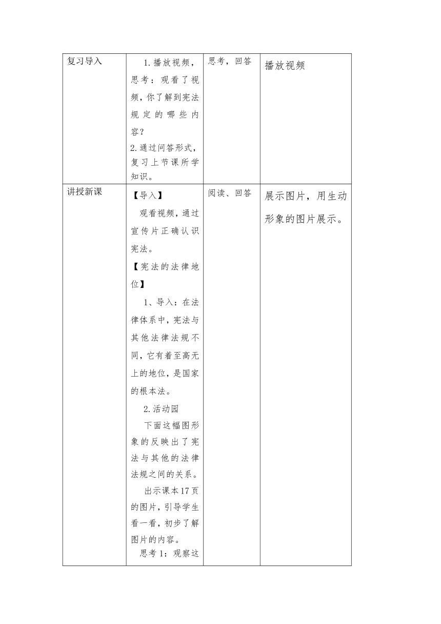 统编版道德与法治六年级上册1.2《宪法是根本法》 第二课时 教学设计（表格式）