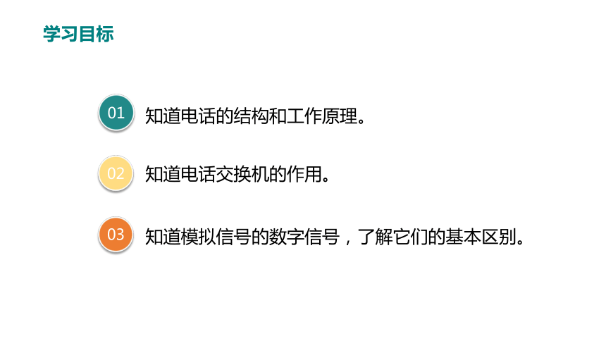 人教版初中物理九年级 21.1现代顺风耳——电话课件（25张PPT)