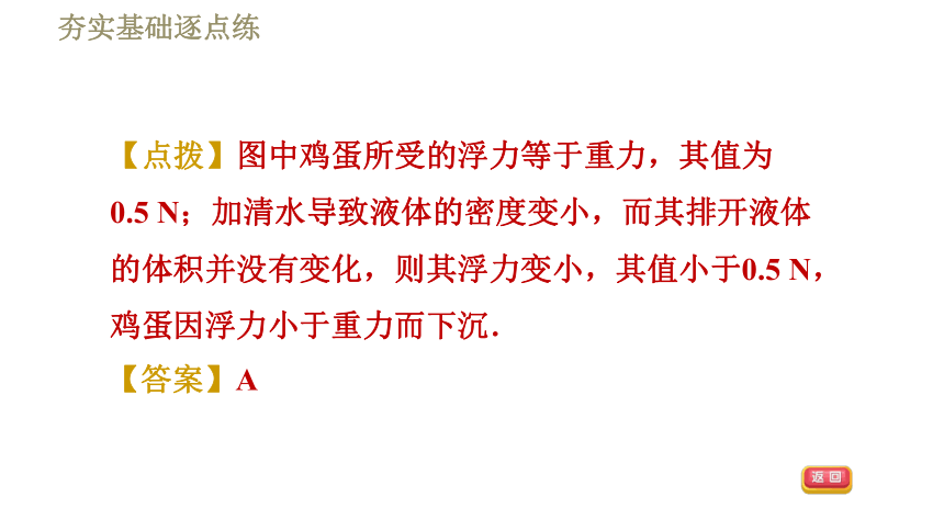 苏科版八年级下册物理习题课件 第10章 10.5物体的浮与沉（38张）