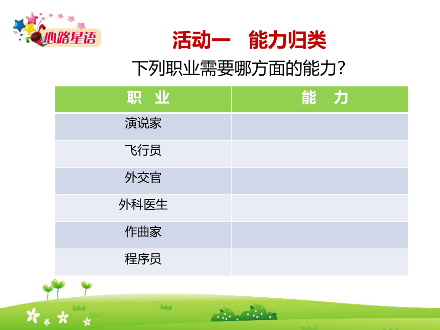 第十课 我的潜能金矿 课件 鄂教版九年级心理健康(共15张PPT)