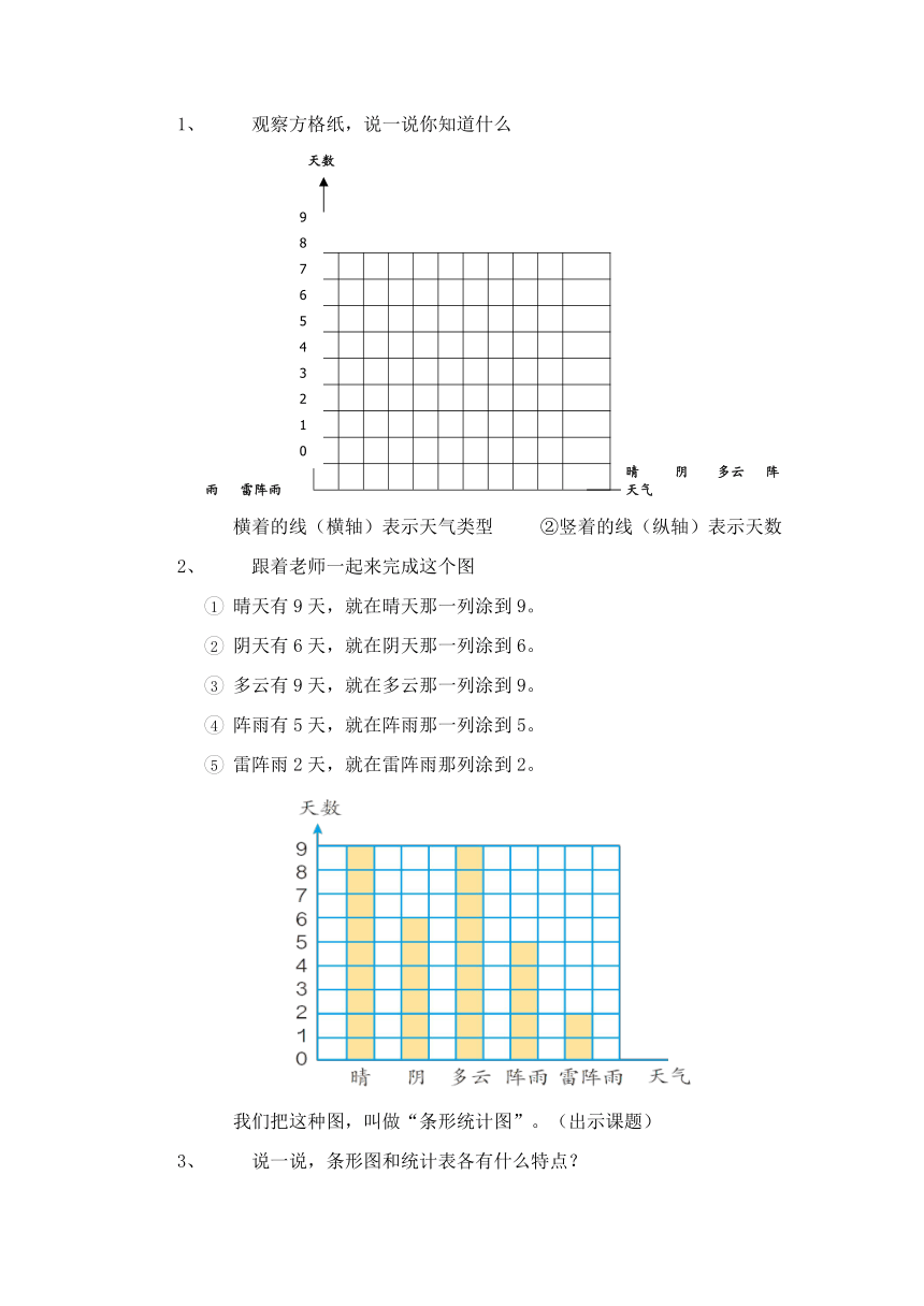 小学数学浙教版四年级上3.17条形统计图（一） 教案