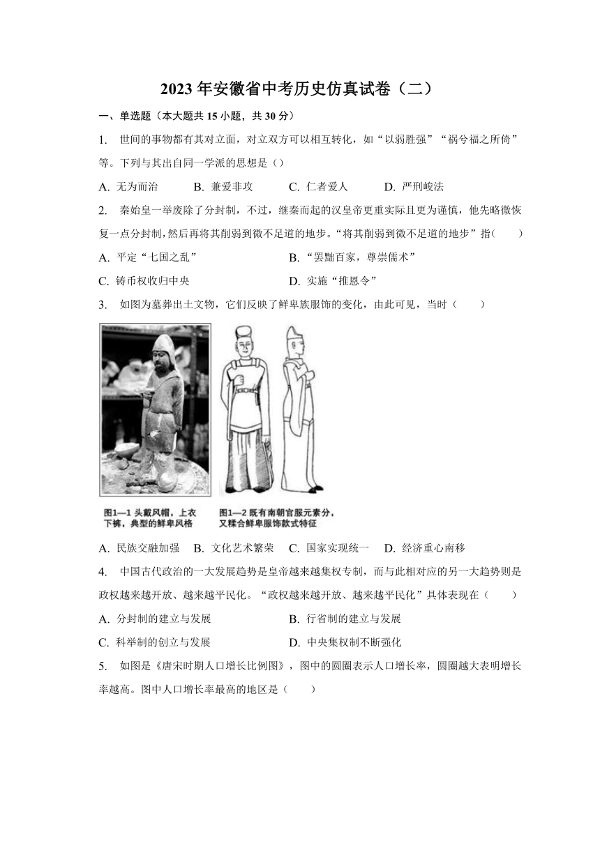 2023年安徽省中考历史仿真试卷（二）（含答案）