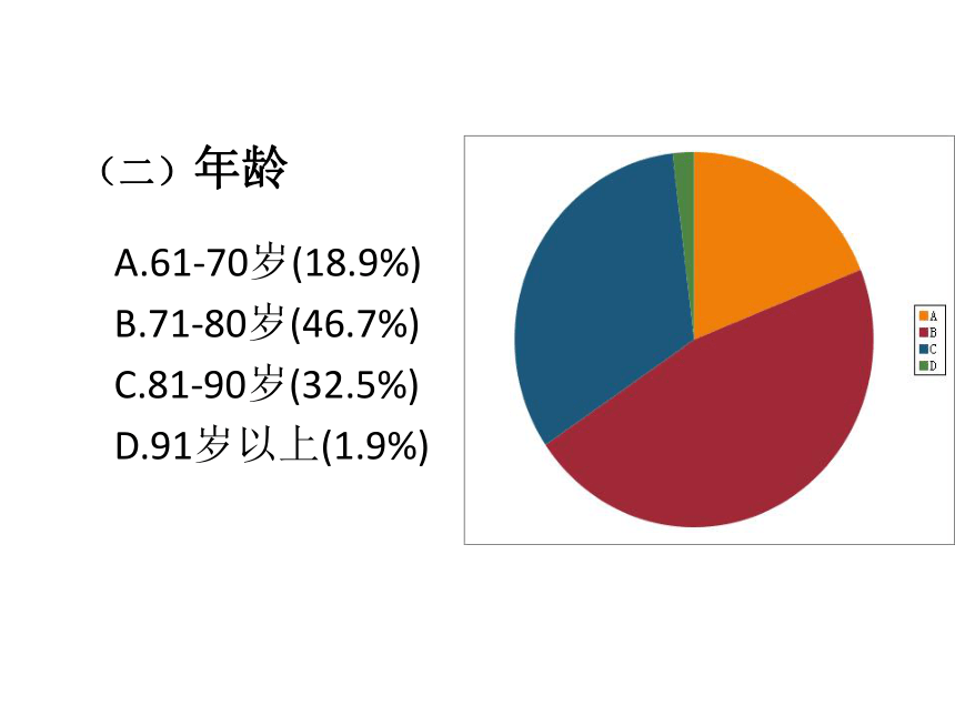 通用版八年级综合实践 老年人心理状况调查 课件(共20张PPT)