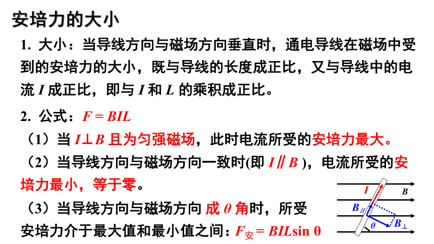 高中物理选修3-1人教新课标3.4通电导线在磁场中受到的力同步课件（32张PPT）