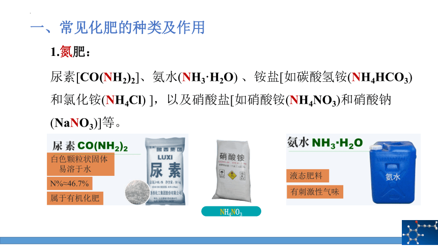 第十一单元课题2化学肥料(课时1)课件(共24张PPT)-2022-2023学年九年级化学人教版下册