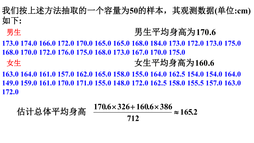 9.1.2分层随机抽样9.1.3获取数据的途径  课件(共31张PPT)-2021-2022学年高一下学期数学人教A版（2019）必修第二册