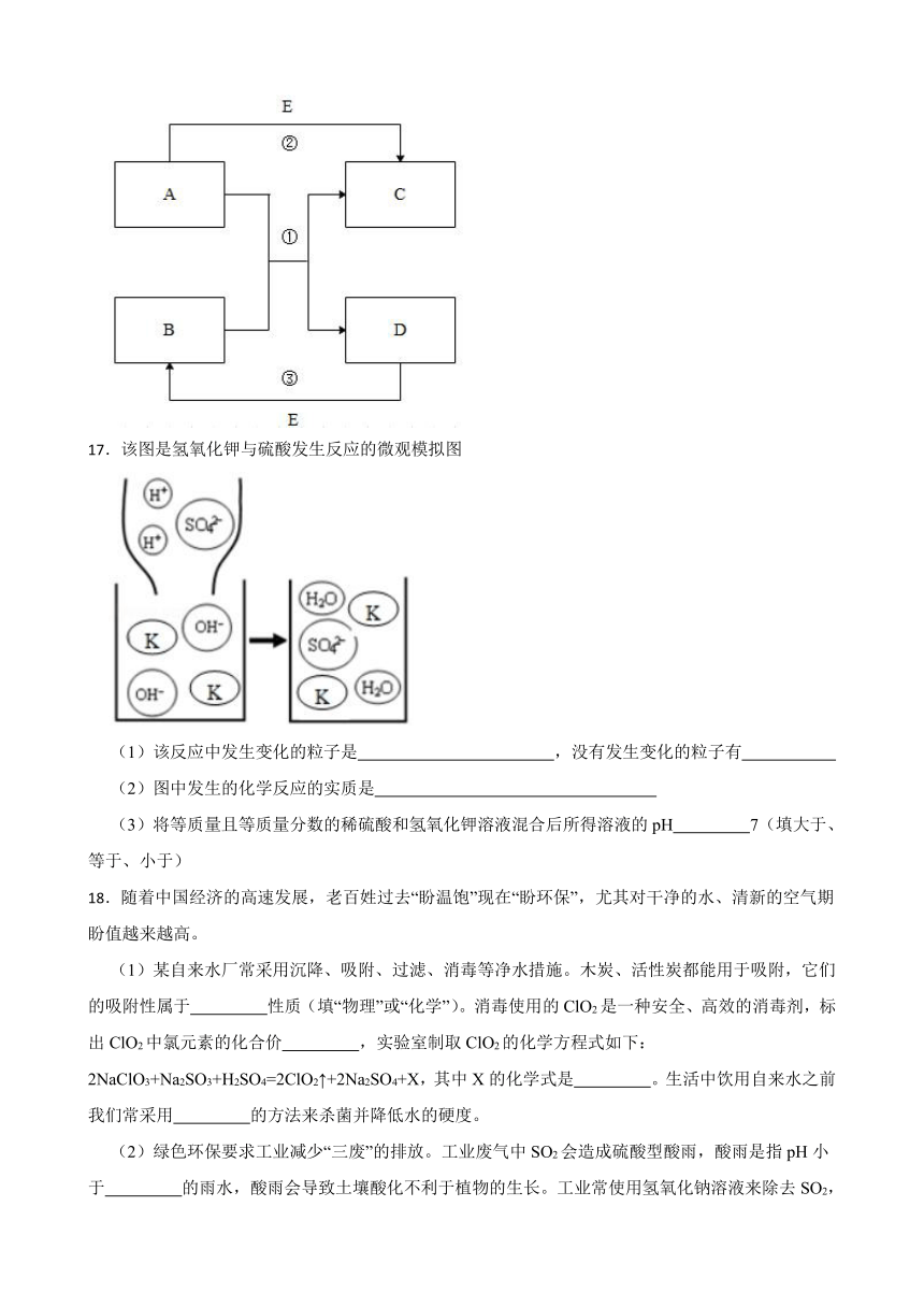 10.2 酸和碱的中和反应 同步练习   （含答案）2022-2023学年人教版九年级下册化学