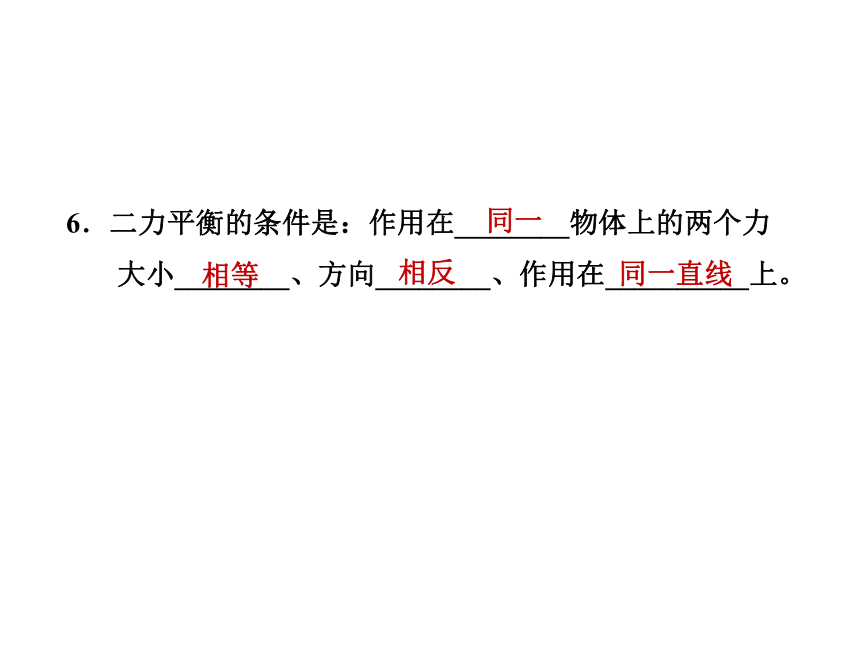 2020-2021学年八年级物理沪科版全一册 第七章 专训：力的平衡 课件(34张PPT)