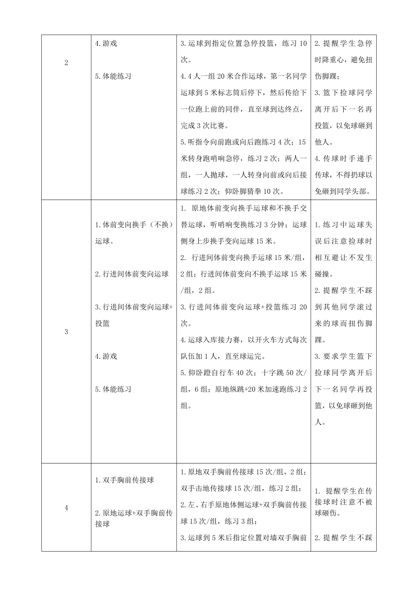 小学体育与健康 水平二  四年级篮球18课时大单元设计 -----传接球+投篮技术组合 教案（表格式）