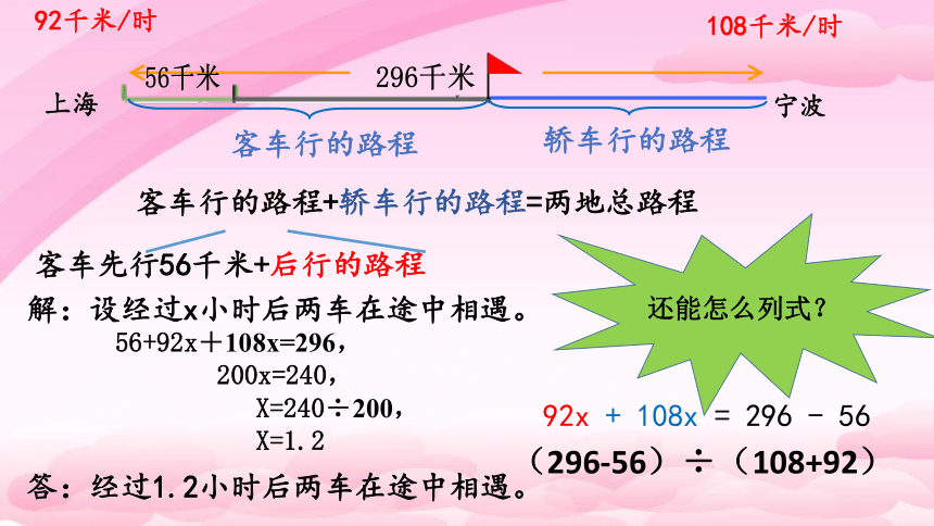 五年级下册数学课件-3.2   列方程解应用题（四） 沪教版 （共17张PPT）