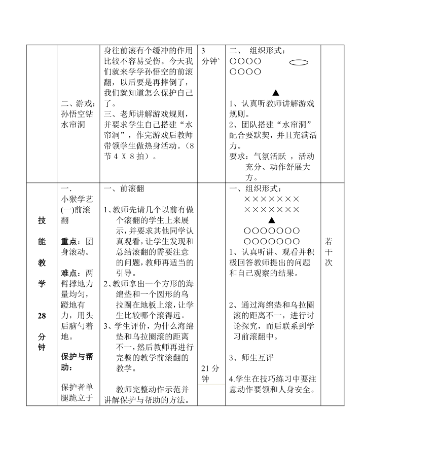 小学体育