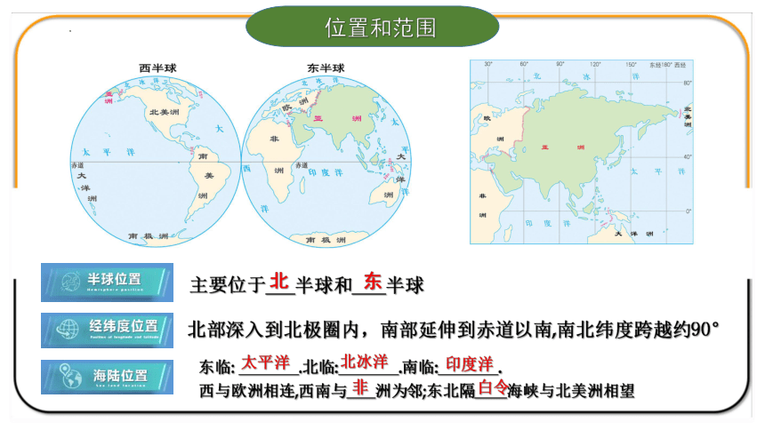 （新课标）【名师导航】中考一轮复习专题6 我们生活的大洲——亚洲课件(共42张PPT）