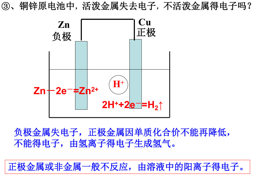 6.1.2 原电池工作原理(共32张PPT)2022-2023学年高一下学期化学人教版（2019）必修第二册