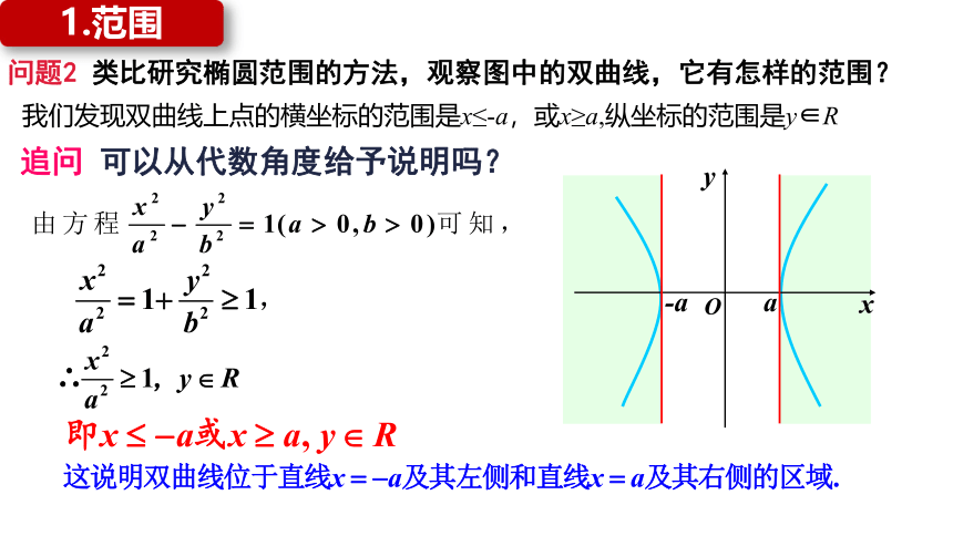 数学人教A版(2019)选择性必修第一册3.2.2双曲线的简单几何性质（共27张ppt）