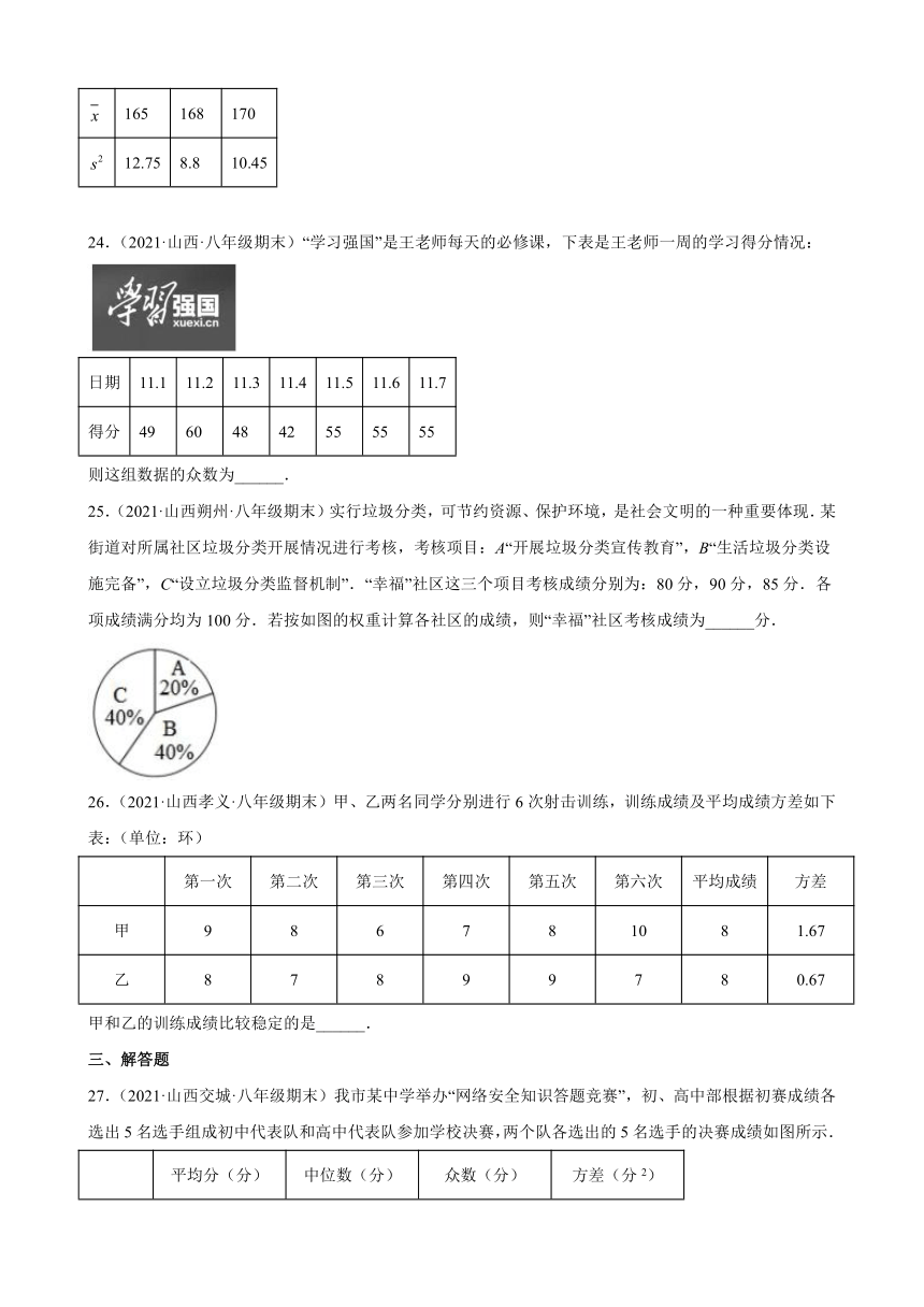 第20章数据的分析练习题2020－2021年山西省部分地区人教版数学八年级下学期期末试题选编（Word版含解析）