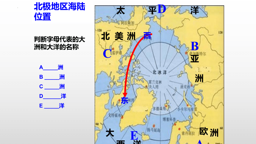 第十章极地地区 课件（共26张PPT)2022-2023学年人教版地理七年级下册