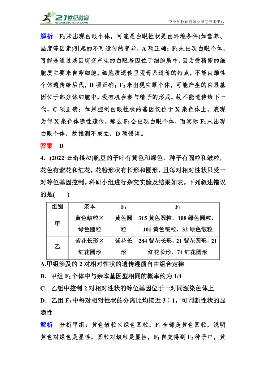 新人教高三二轮专题作业6 遗传的基本规律和伴性遗传（含解析）