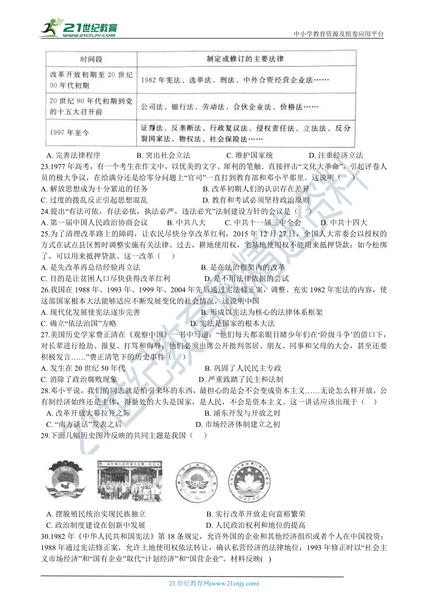 2021年高考历史一轮复习第21讲《民主政治建设的曲折发展》含解析