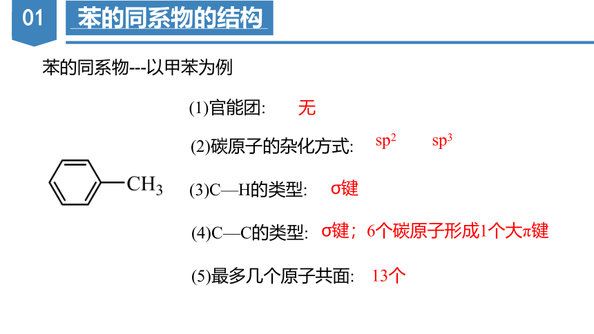 化学人教版（2019）选择性必修3 2.3.2苯的同系物（共40张ppt）