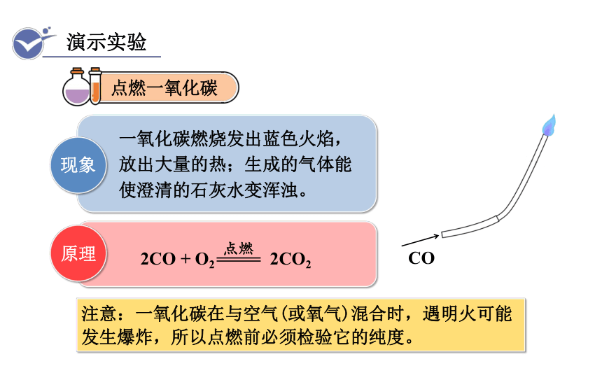 人教版九年级化学上册课件 6.3.2  一氧化碳(课件27页)