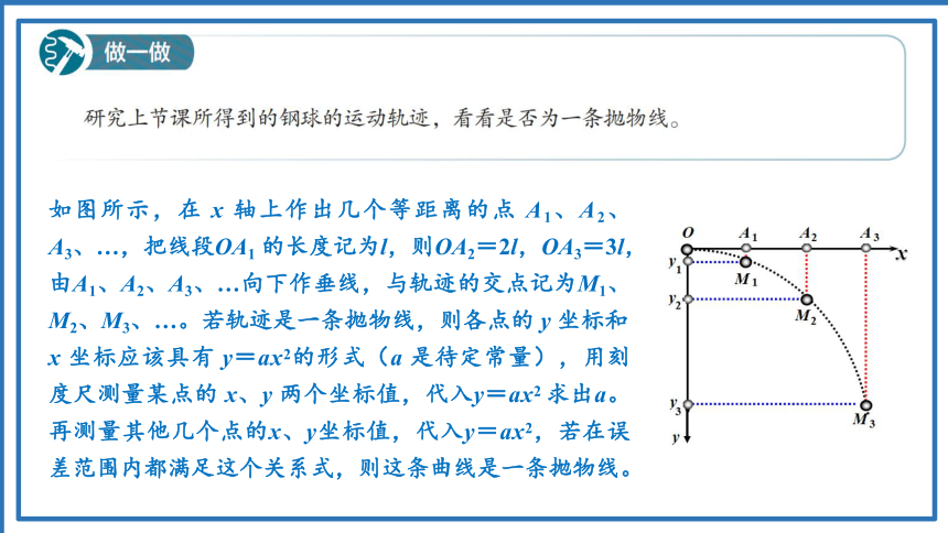 5.4.1抛体运动的规律课件（35张PPT）高一下学期物理人教版（2019）必修第二册