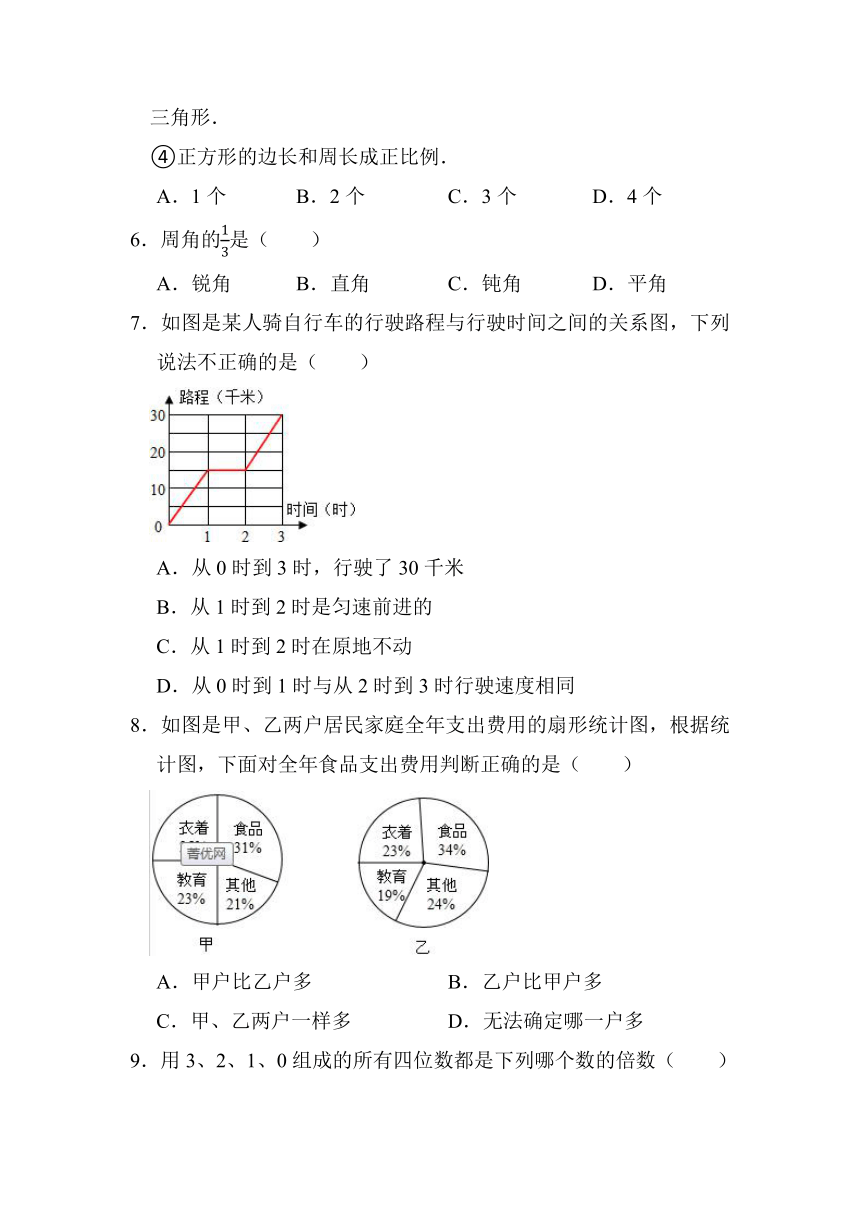 江苏省2022-2023学年六年级下学期小升初真题精选数学模拟试卷（苏教版）（含答案）