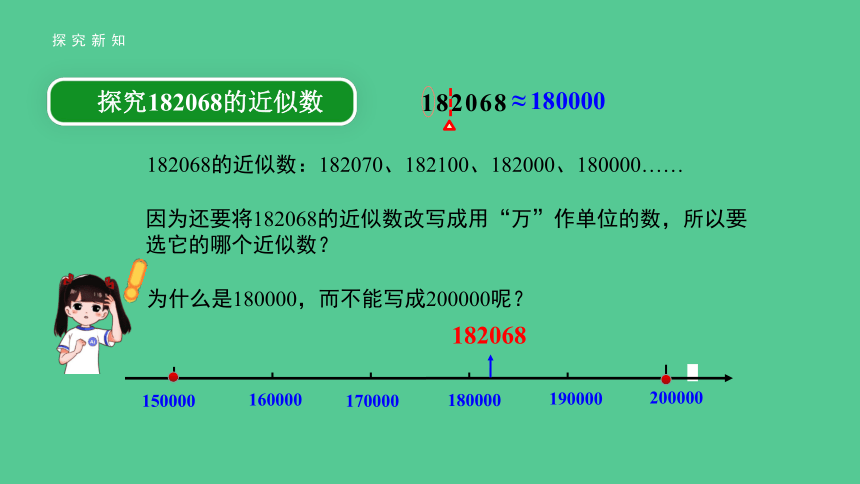 人教版 数学 四年级上册第一单元第6课时《求亿以内数的近似数》精品课件（共21张ppt）