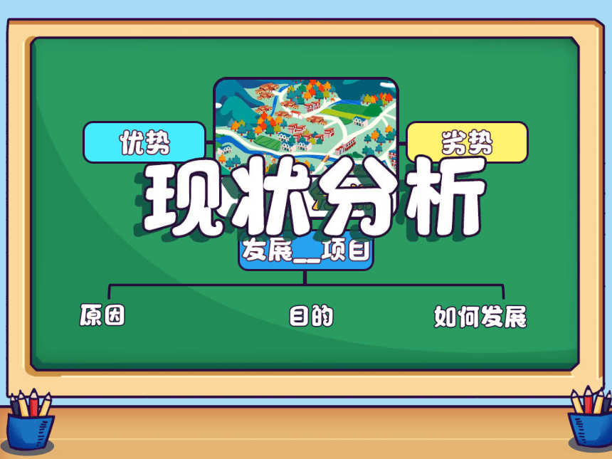 小学六年级课后服务：口才训练教学课件--第37课 建设旅游小村庄(共41张PPT内嵌音视频)