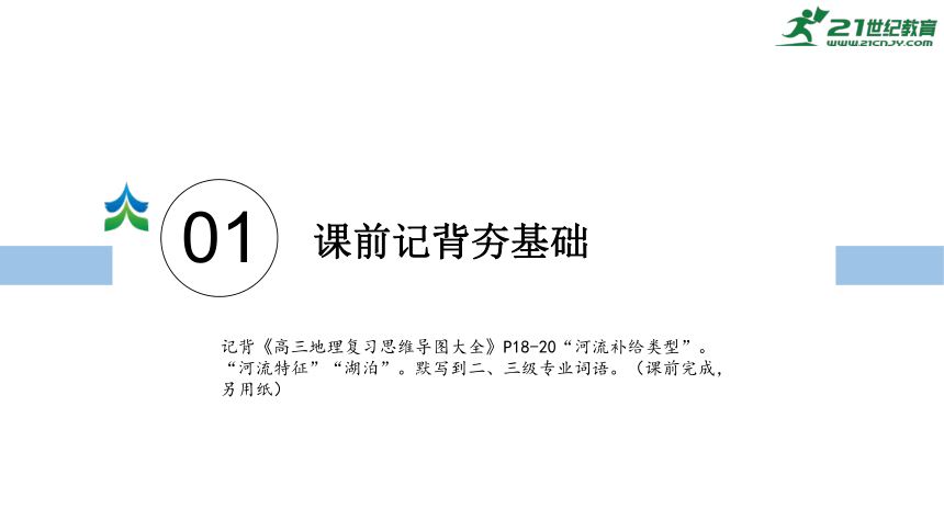 专题5 陆地水体与河湖泊特征 课件（57页）