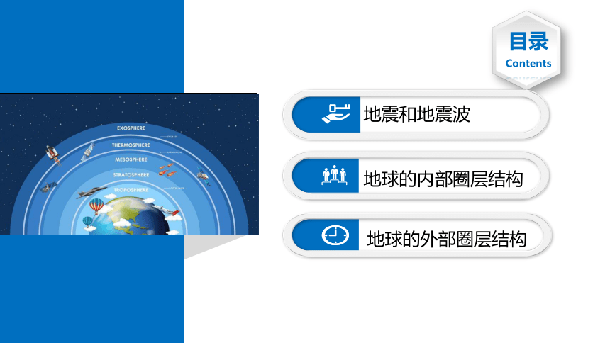 高中地理人教版（2019）必修一1.4地球的圈层结构课件（共47张ppt）