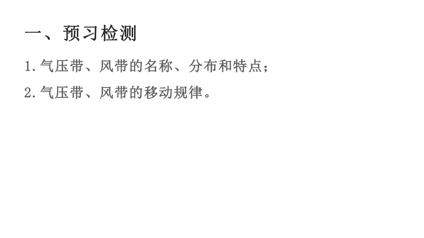 第三章 大气的运动  第一节 气压带、风带的形成和移动 课件（共29页）