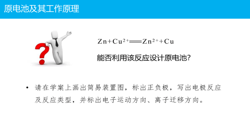 电化学专题-人教版高三化学高考复习专题(共22张PPT)