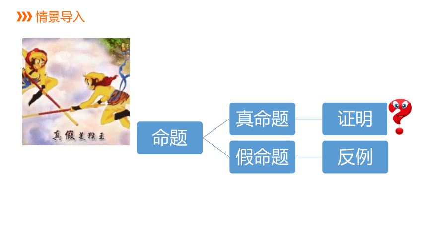 2021-2022学年北师大版八年级数学上册第七章 平行线的证明7.2.2  定理与证明课件（17张PPT）