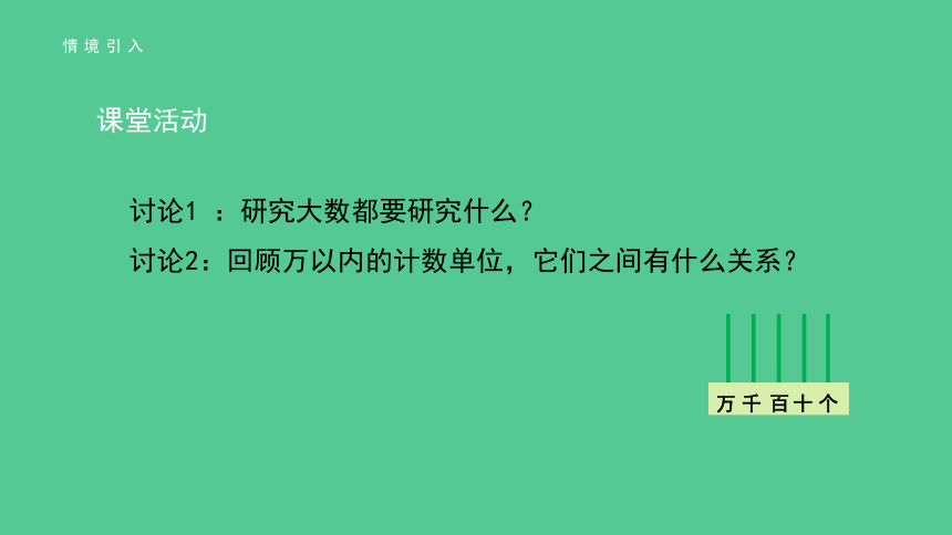 小学数学人教版四年级上第一单元第1课时亿以内数的认识 精品课件（共28张ppt）