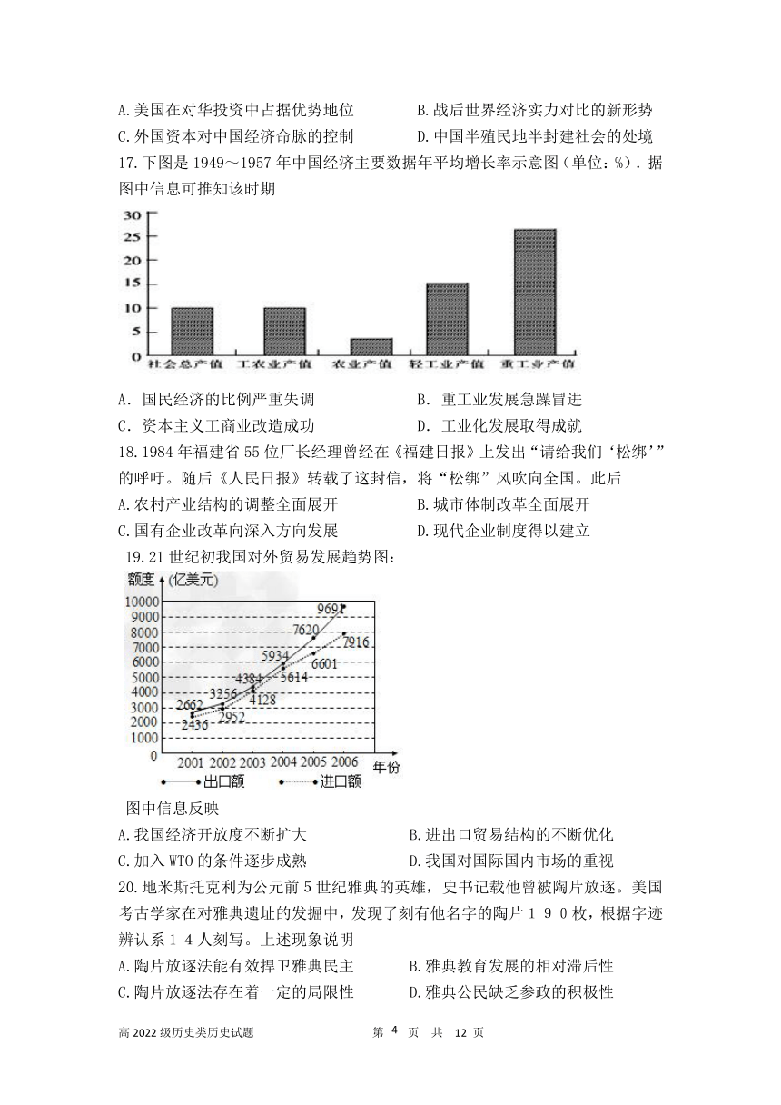 重庆市重点中学2020-2021学年高二上学期期中考试历史试题 Word版含答案