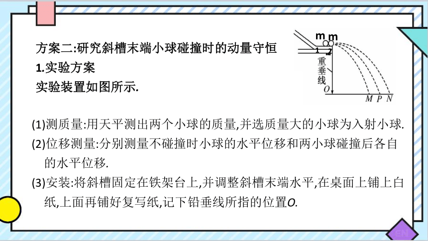 物理人教版（2019）选择性必修第一册1.4 实验：验证动量守恒定律（共38张ppt）