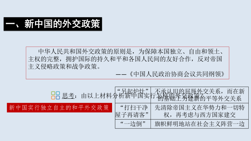 第16课独立自主的和平外交课件(共31张PPT+视频)