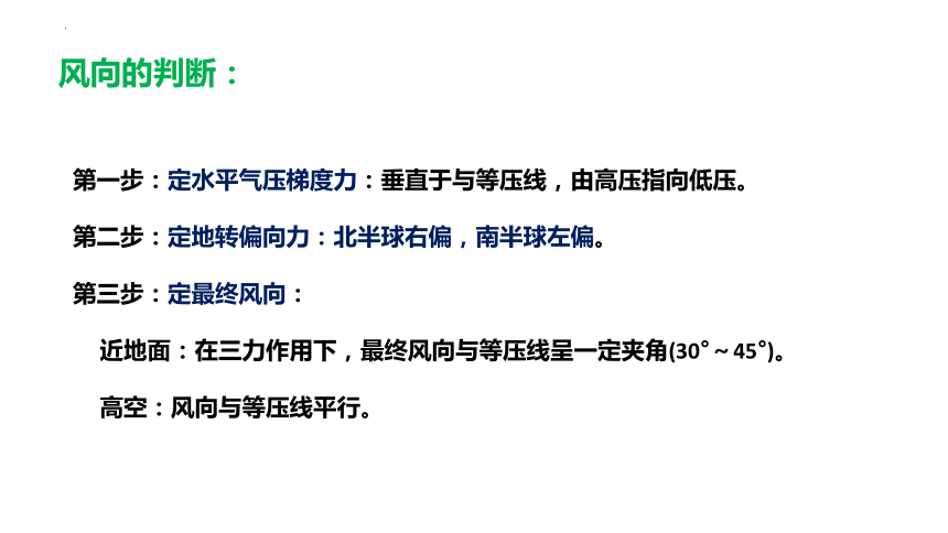 3.1气压带风带的形成课件（共31张ppt）