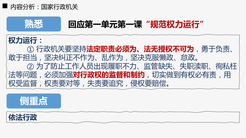 6.3 国家行政机关+6.4  国家监察机关 教材分析课件 统编版道德与法治八年级下册