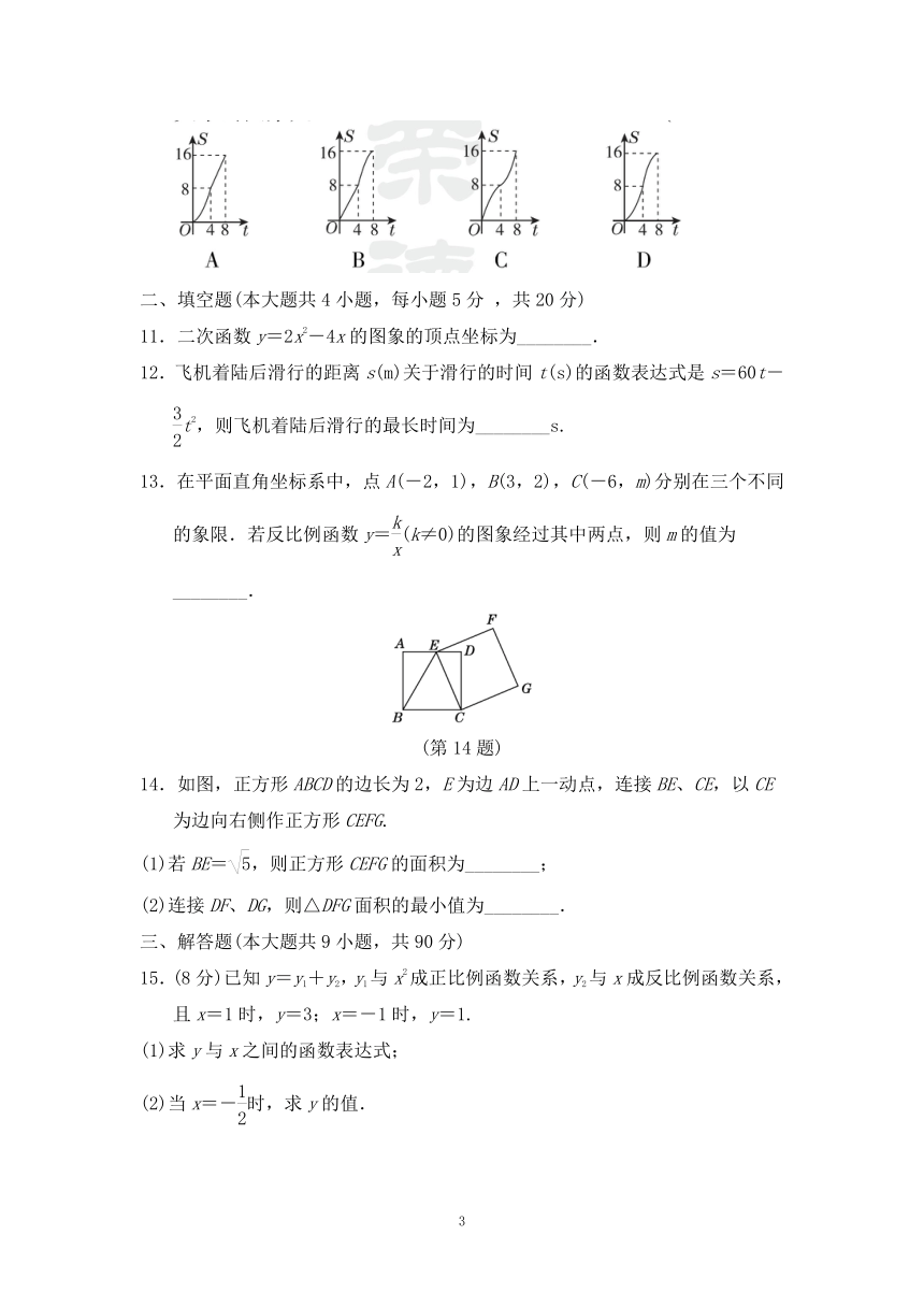 沪科版九年级数学上册 第21章 二次函数与反比例函数 达标检测卷（word版含答案）