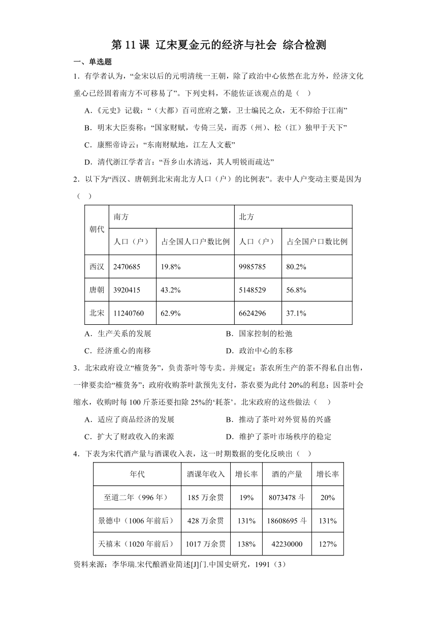 第11课辽宋夏金元的经济与社会综合检测（含解析）--2022-2023学年高中历史必修中外历史纲要上册