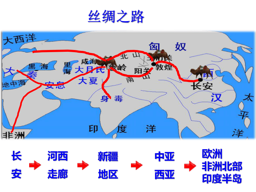 第14课  沟通中外文明的“丝绸之路”  课件（15张PPT）