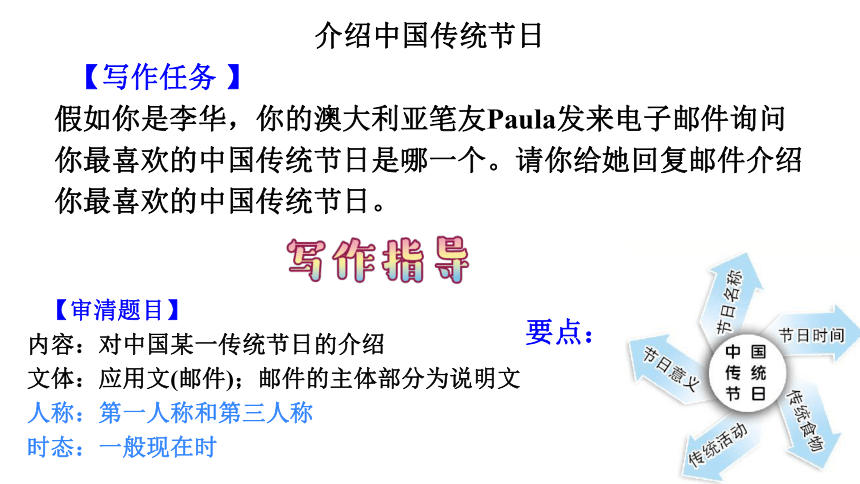 【培优课堂】 Section B Writing  课件人教九年级Unit2 I think that mooncakes are delicious