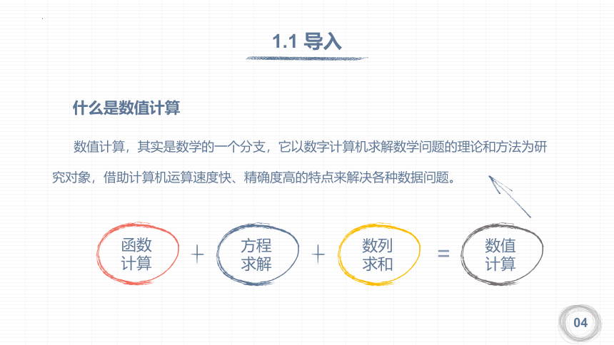 4.2数值计算课件-2021-2022学年高中信息技术教科版（2019）必修一课件（28张PPT）