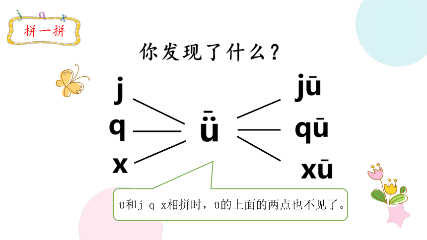 6.j q x 课件 第二课时(共22张PPT)