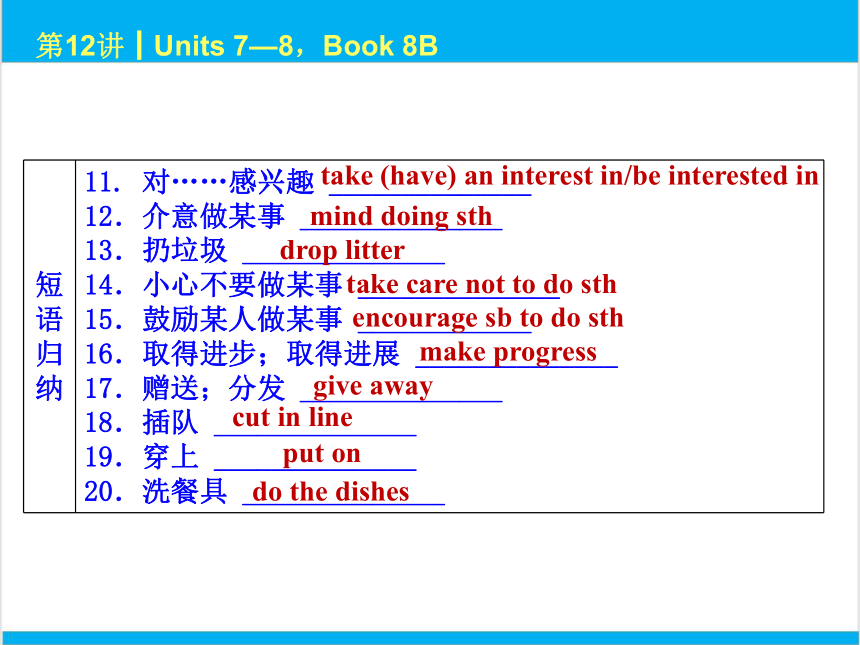 2022中考英语一轮复习PPT课件 第12课时 Units 7—8，Book 8B