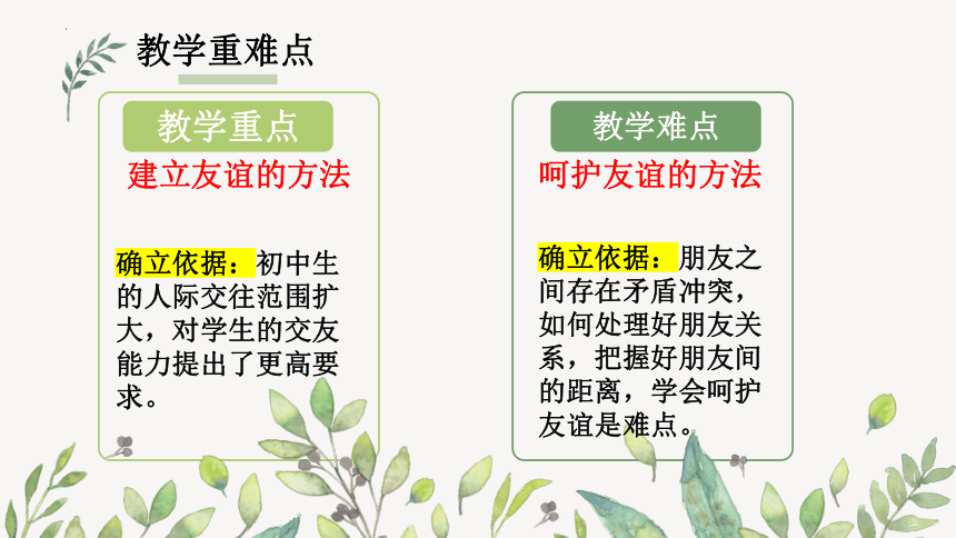 5.1 让友谊之树常青 说课课件(共34张PPT)- 2023-2024学年统编版道德与法治七年级上册