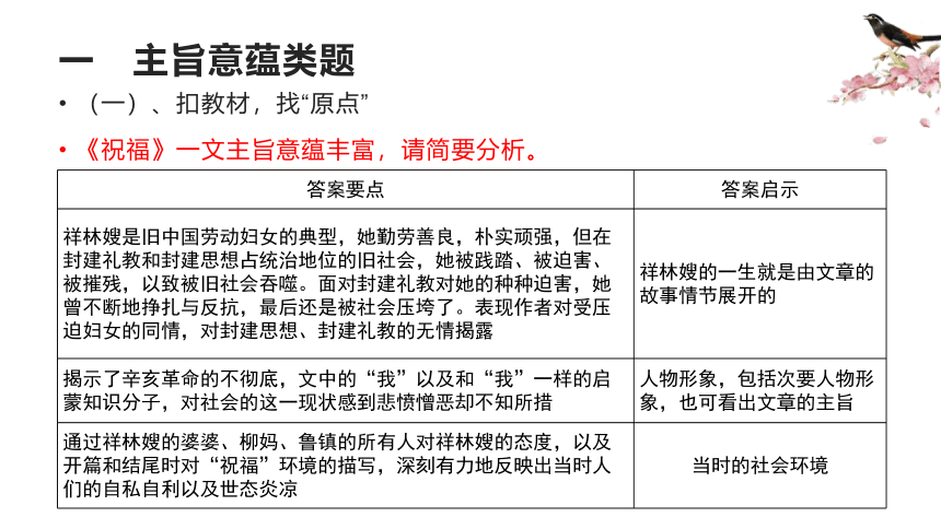 文学类文本阅读（五）主旨与标题类题   27张PPT—2022届全国新高考现代文阅读复习