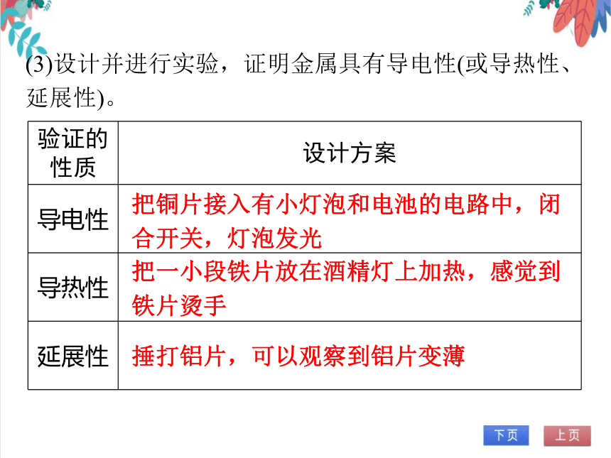 【人教版】化学九年级全一册 8.4 实验活动4 金属的物理性质和某些化学性质 习题课件